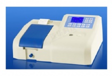  水質(zhì)評價方法有哪些？