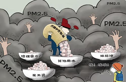 大氣污染，VOC污染，VOC污染治理