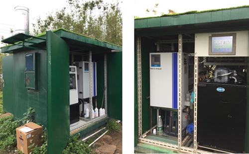 總銅在線(xiàn)分析儀在城市污水管網(wǎng)監(jiān)測(cè)中的應(yīng)用